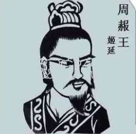 周赧王的短暂统治与战国诸侯的纷争
