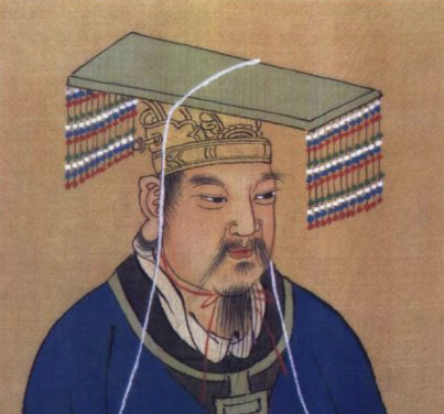 Exploring the origin and meanings behind the surname and title of Emperor Huangdi, what do they signify?