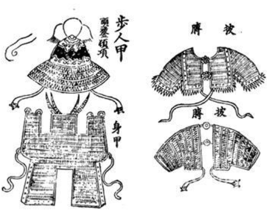 宋朝步人甲：重甲步兵的荣光与实力