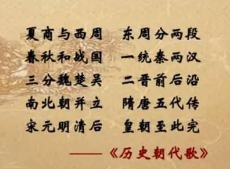 轻松记忆中国历史朝代：顺口溜的魅力