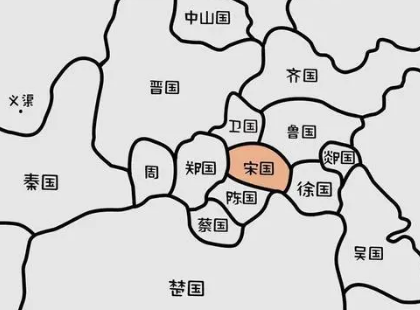 宋国的兴衰与灭亡：从战国七雄到历史的尘埃