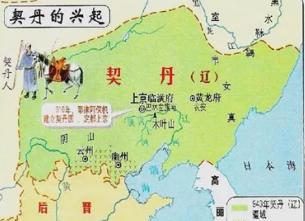 Interpreting the historical relationship between Liao and China, why was Liao Dynasty not included in Chinese history?
