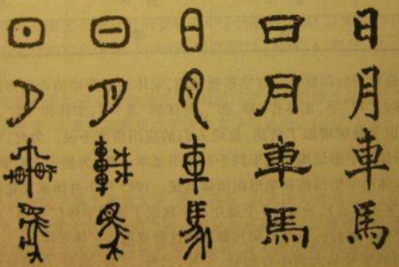 秦朝统一文字：小篆的推广与影响