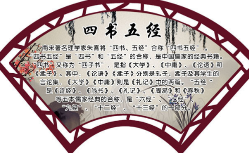 探索古代智慧的源泉：四书五经的作者及其意义