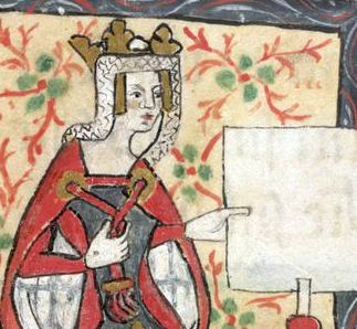 The naming origin of the Plantagenet dynasty: Henry II and the symbol of the golden eagle
