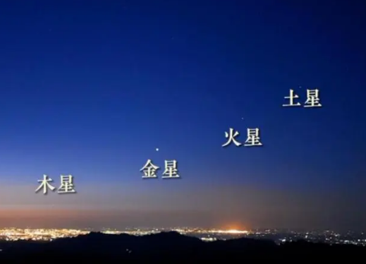 四星连珠：古代天文现象与历史解读