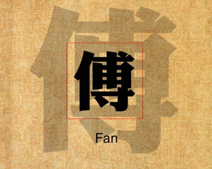 Tracing the Origin of the Surname Fu: The Legend of the Famous Minister Fu Yue and Fu Yan in the Shang Dynasty