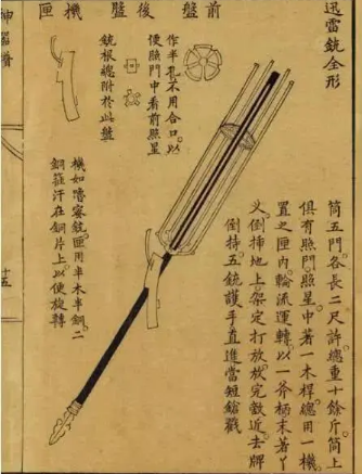 明朝火枪的威力与射程：骑兵标配的武器解析