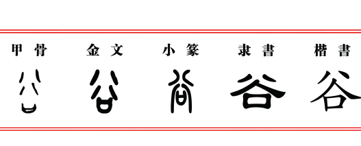 探索谷姓的起源：黄帝后裔非子受封于秦谷，以国为姓