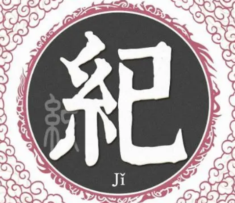 Origin and History of the Surname 