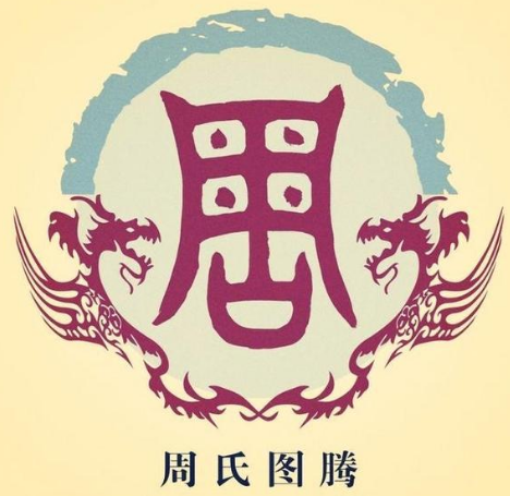 周姓的起源与历史探究