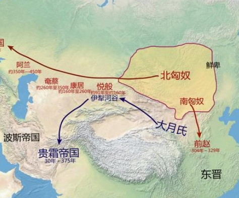 大月氏：古国与现代国家的对应