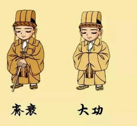 古代中国的亲戚观念：五服制度的历史解读