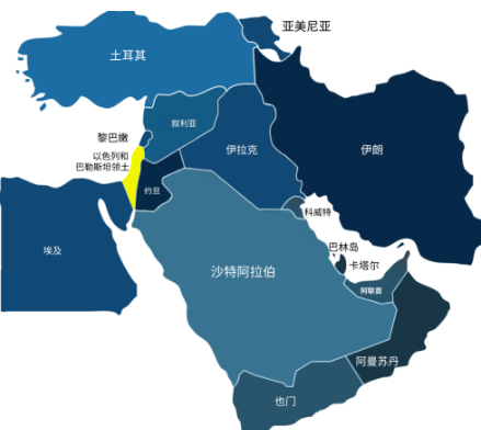 中东国家的多样性：从沙特阿拉伯到北非诸国