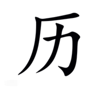 探根溯源：历姓的多元起源与传承