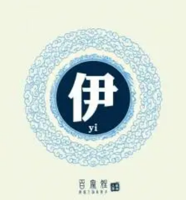 探索姓氏的来源：以“伊”姓为中心