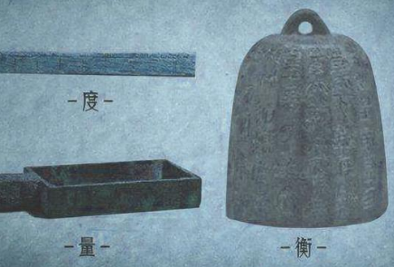 统一度量衡是属于商鞅还是秦始皇？