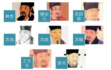 唐宋八大家：文学巨匠的光辉集结