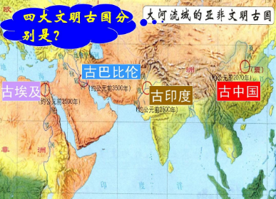 探索人类文明的摇篮：最新世界公认的四大文明古国