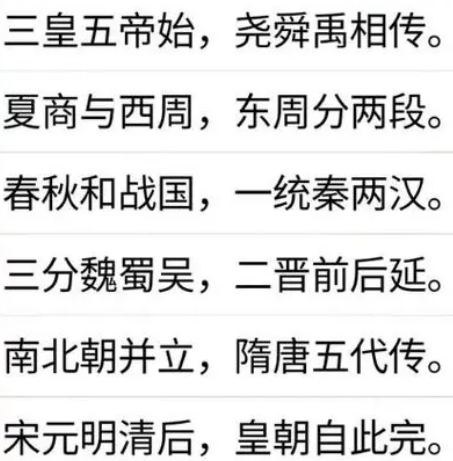 二十四朝代顺口溜：轻松学习中国历史