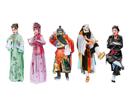 生旦净末丑：戏曲中的人物形象与艺术魅力
