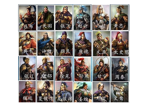 三国时期的命名习惯：为何人名都是两个字