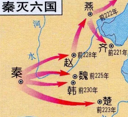 秦始皇统一的是哪六个国家？分别在什么地方？