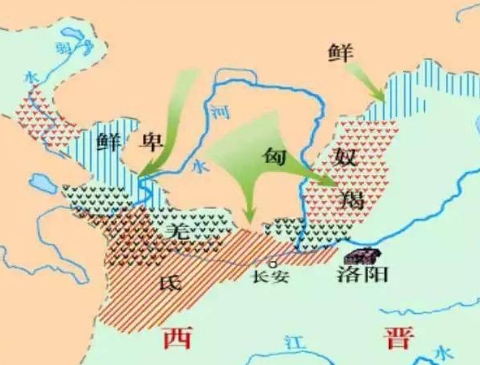 魏晋时期北方少数民族内迁的历史影响