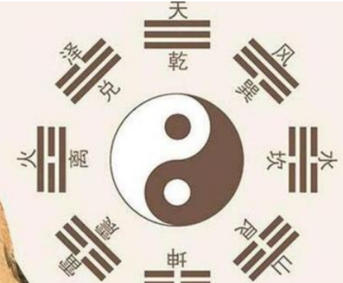 周易的起源、演变与发展史