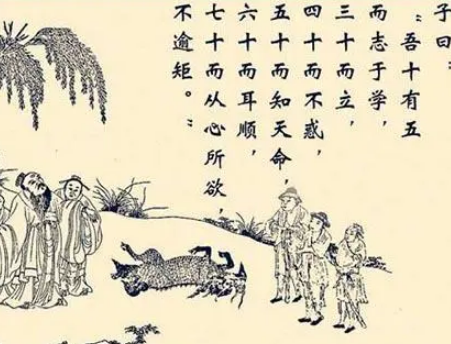 孔子的“知天命”是什么意思？