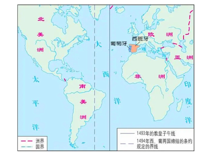 教皇子午线：一条线划分的世界