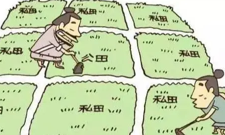 井田制：中国古代一种特殊的经济制度