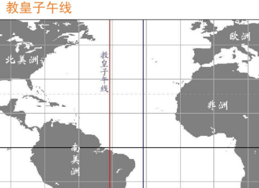 时间线的交错：教皇子午线与本初子午线的历史探析