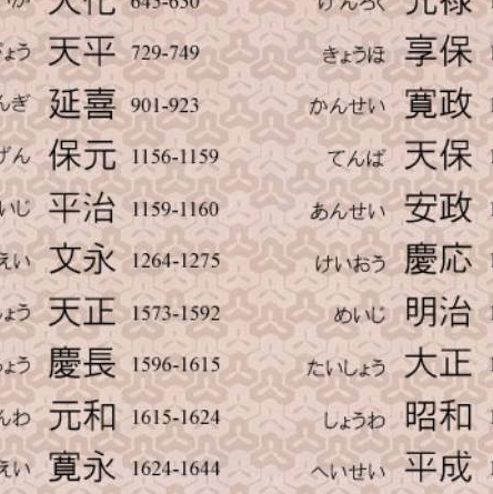 天保年号：日本历史上的文化繁荣时期