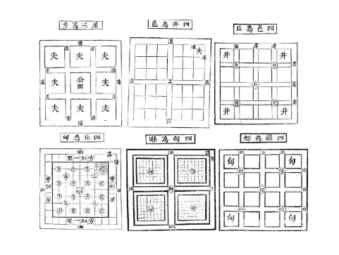 井田制与封建土地私有制的辨析