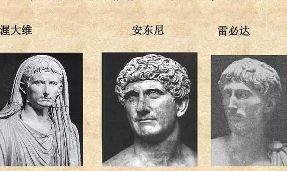 罗马后三巨头同盟：政治合作与权力斗争的典范