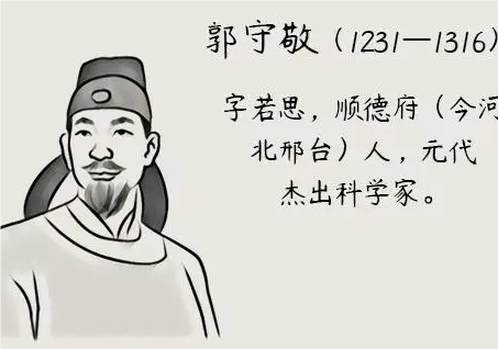 郭守敬：历史地位与故乡渊源