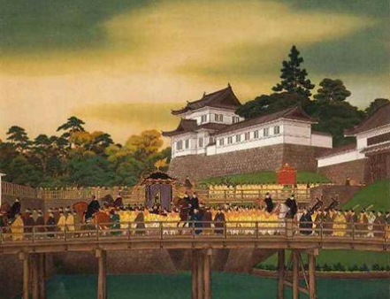 德川幕府与天皇：权力并存的历史解析