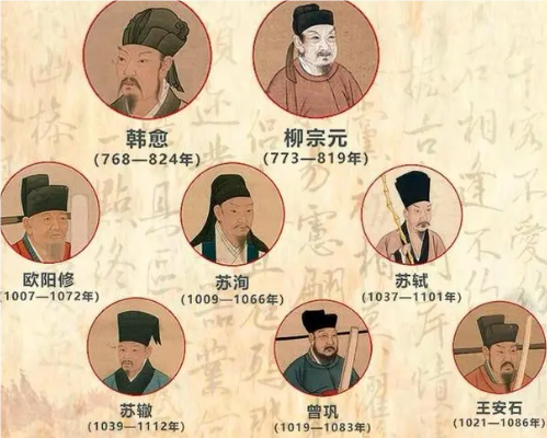 杜甫与唐宋八大家的文化定位