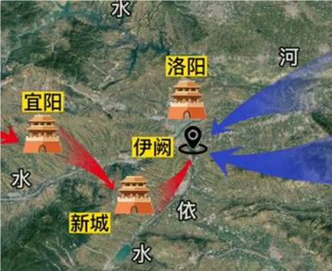 伊阙之战：秦国与韩、魏联军的较量