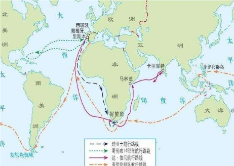 探索未知：地理大发现的时代与意义