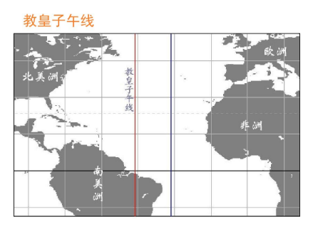 教皇子午线的历史影响与现代意义