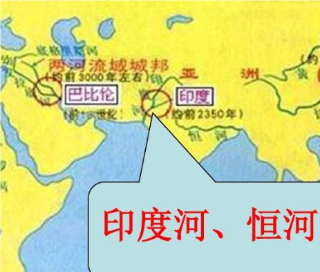 印度河流域与恒河流域：地理与文化的差异
