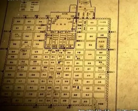 古代坊市制度的兴衰与变革