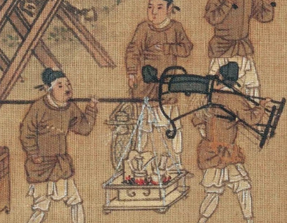 古代旅行的自由与限制