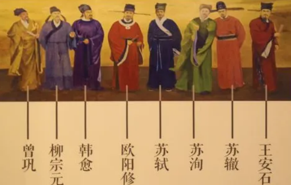 文学巨匠：唐宋八大家的风采