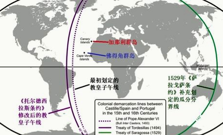 经纬的交点：教皇子午线与本初子午线的历史探索