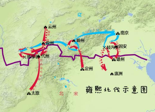 雍熙北伐：北宋精锐尽出，将星璀璨，却终难逃败局