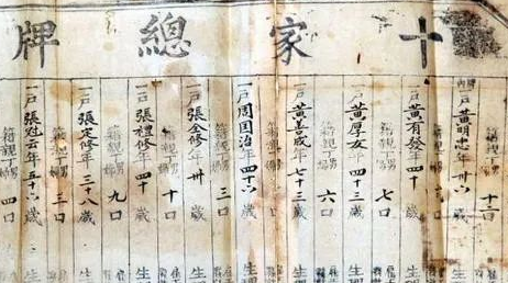 古代户籍制度下流民的户口问题