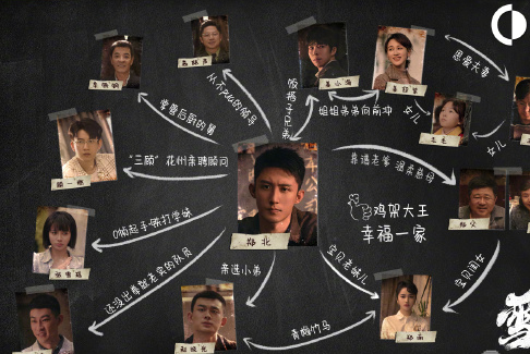 雪迷宫人物关系介绍